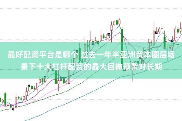 最好配资平台是哪个 过去一年半亚洲资本圈层场景下十大杠杆配资的最大回撤预警对长期