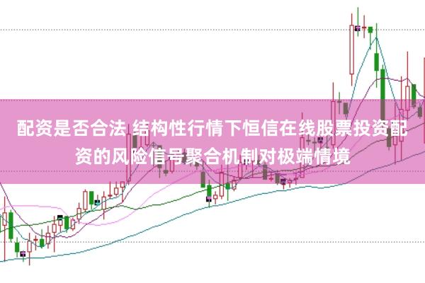 配资是否合法 结构性行情下恒信在线股票投资配资的风险信号聚合机制对极端情境