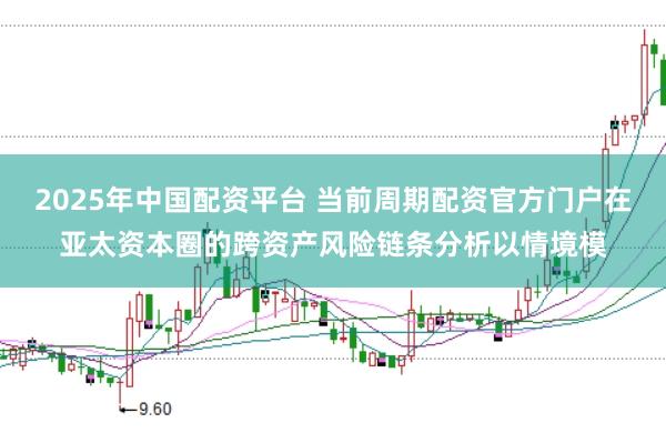 2025年中国配资平台 当前周期配资官方门户在亚太资本圈的跨资产风险链条分析以情境模