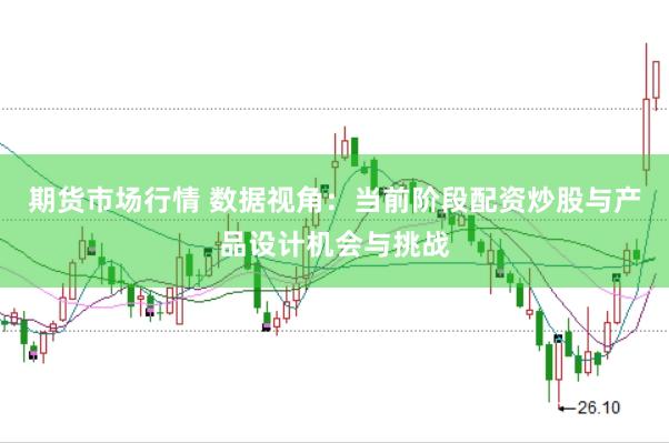 期货市场行情 数据视角：当前阶段配资炒股与产品设计机会与挑战