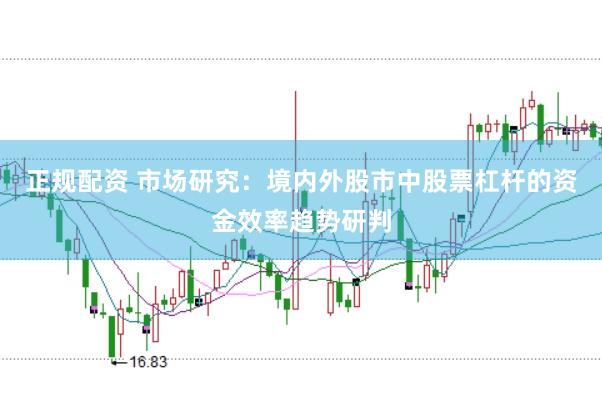 正规配资 市场研究：境内外股市中股票杠杆的资金效率趋势研判