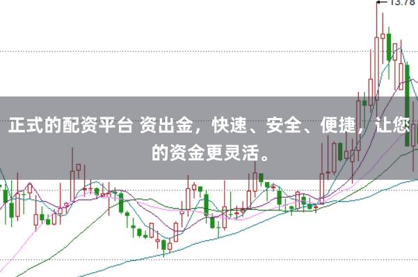 正式的配资平台 资出金，快速、安全、便捷，让您的资金更灵活。