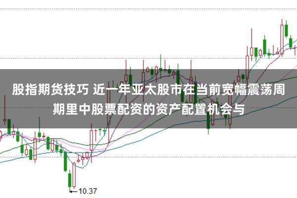 股指期货技巧 近一年亚太股市在当前宽幅震荡周期里中股票配资的资产配置机会与