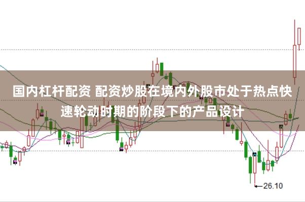 国内杠杆配资 配资炒股在境内外股市处于热点快速轮动时期的阶段下的产品设计