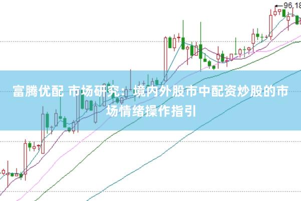 富腾优配 市场研究：境内外股市中配资炒股的市场情绪操作指引