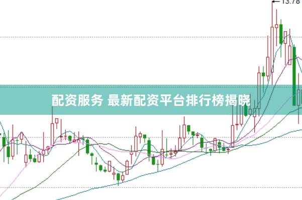 配资服务 最新配资平台排行榜揭晓
