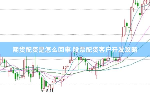 期货配资是怎么回事 股票配资客户开发攻略