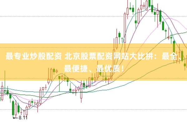 最专业炒股配资 北京股票配资网站大比拼：最全、最便捷、最优质！