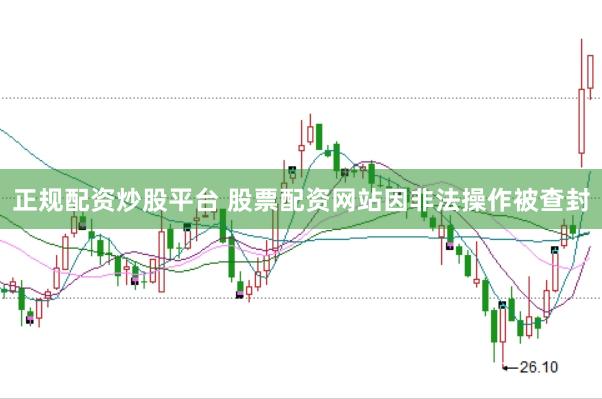 正规配资炒股平台 股票配资网站因非法操作被查封