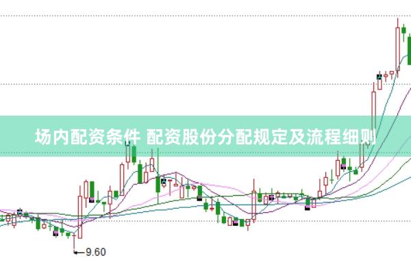 场内配资条件 配资股份分配规定及流程细则