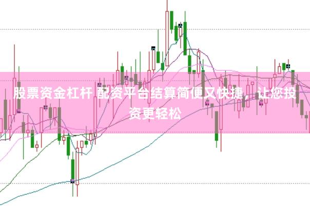 股票资金杠杆 配资平台结算简便又快捷，让您投资更轻松