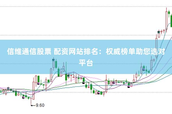 信维通信股票 配资网站排名：权威榜单助您选对平台