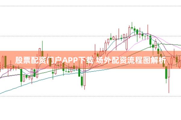股票配资门户APP下载 场外配资流程图解析