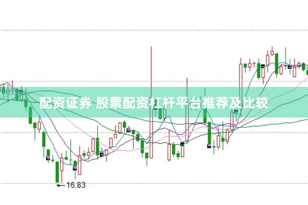 配资证券 股票配资杠杆平台推荐及比较