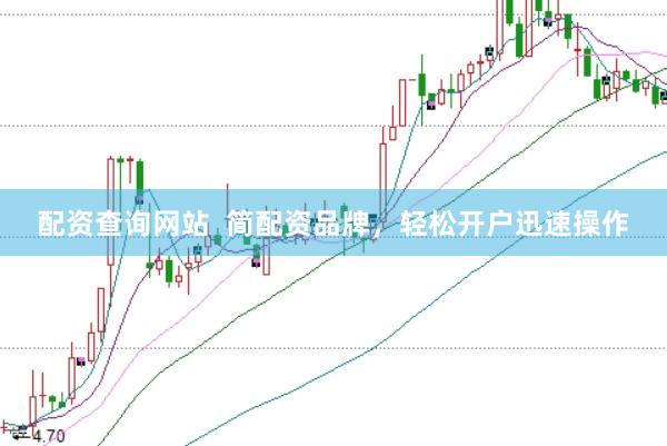 配资查询网站  简配资品牌，轻松开户迅速操作