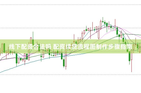 线下配资合法吗 配资续贷流程图制作步骤指南