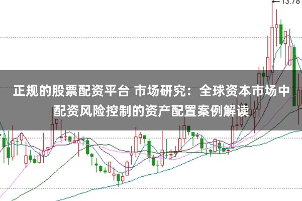 正规的股票配资平台 市场研究：全球资本市场中配资风险控制的资产配置案例解读