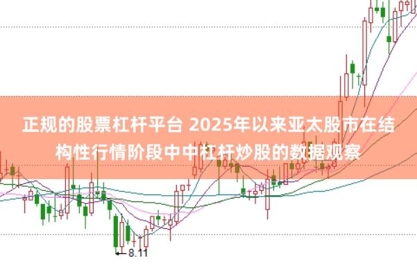 正规的股票杠杆平台 2025年以来亚太股市在结构性行情阶段中中杠杆炒股的数据观察