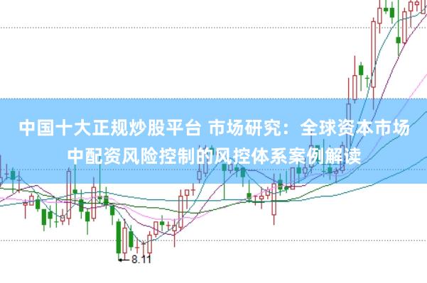 中国十大正规炒股平台 市场研究：全球资本市场中配资风险控制的风控体系案例解读