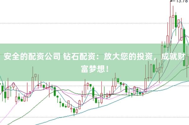 安全的配资公司 钻石配资：放大您的投资，成就财富梦想！